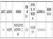 南海实验学校宿舍家具采购(二期)招标公告